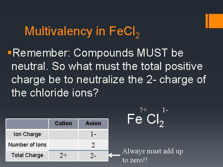 Multivalency in Fe. Cl 2 §Remember: Compounds MUST be neutral. So what must the