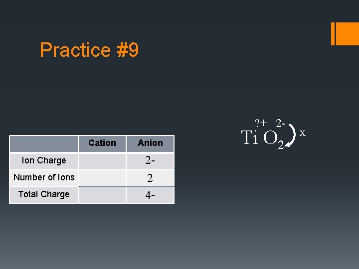 Practice #9 ? + 2 - Cation Ion Charge Number of Ions Total Charge