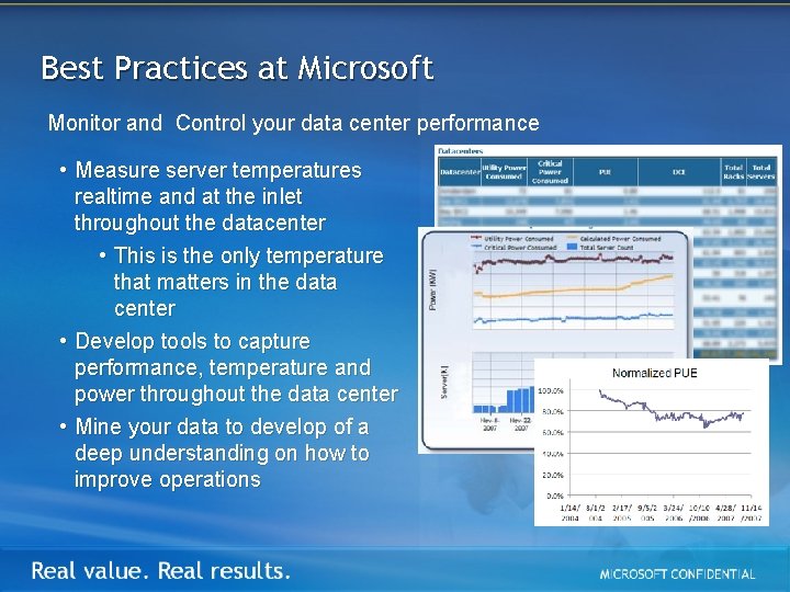 Best Practices at Microsoft Monitor and Control your data center performance • Measure server