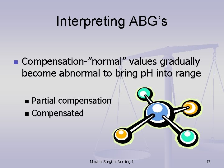 Interpreting ABG’s n Compensation-”normal” values gradually become abnormal to bring p. H into range