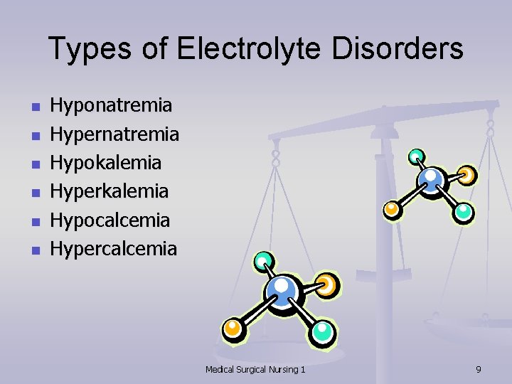 Types of Electrolyte Disorders n n n Hyponatremia Hypernatremia Hypokalemia Hyperkalemia Hypocalcemia Hypercalcemia Medical