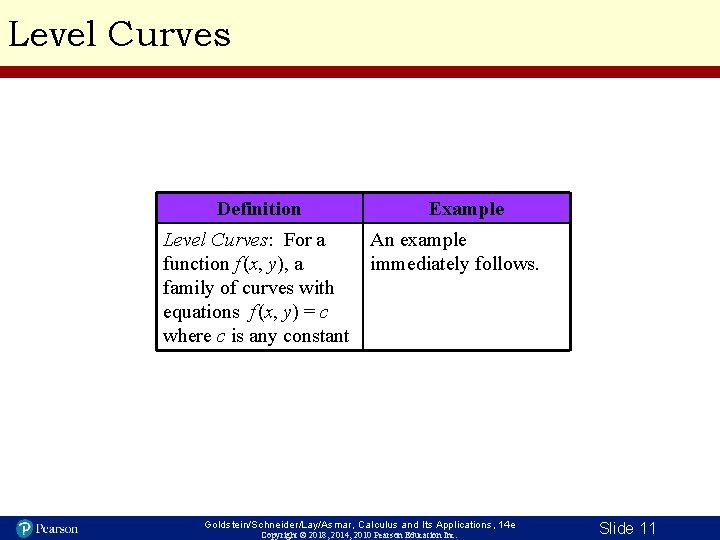 Level Curves Definition Level Curves: For a function f (x, y), a family of