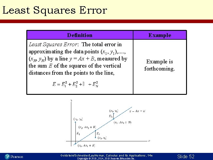 Least Squares Error Definition Least Squares Error: The total error in approximating the data