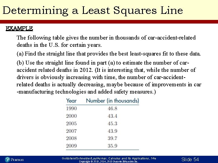 Determining a Least Squares Line EXAMPLE The following table gives the number in thousands