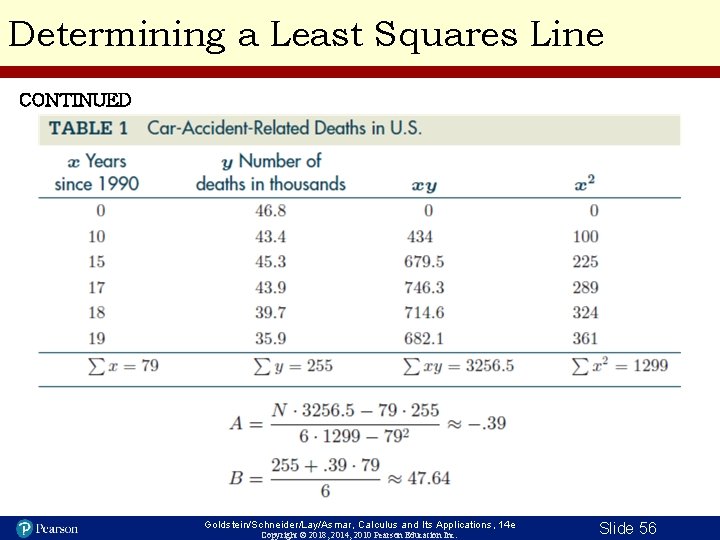 Determining a Least Squares Line CONTINUED Goldstein/Schneider/Lay/Asmar, Calculus and Its Applications, 14 e Copyright