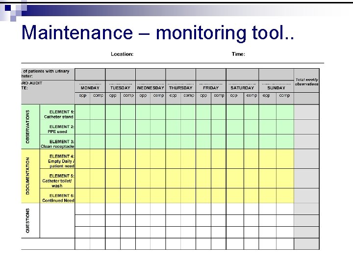 Maintenance – monitoring tool. . 