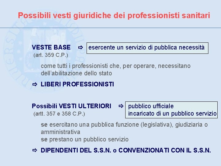 Possibili vesti giuridiche dei professionisti sanitari VESTE BASE esercente un servizio di pubblica necessità