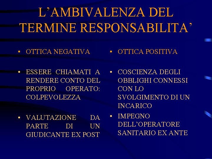 L’AMBIVALENZA DEL TERMINE RESPONSABILITA’ • OTTICA NEGATIVA • OTTICA POSITIVA • ESSERE CHIAMATI A