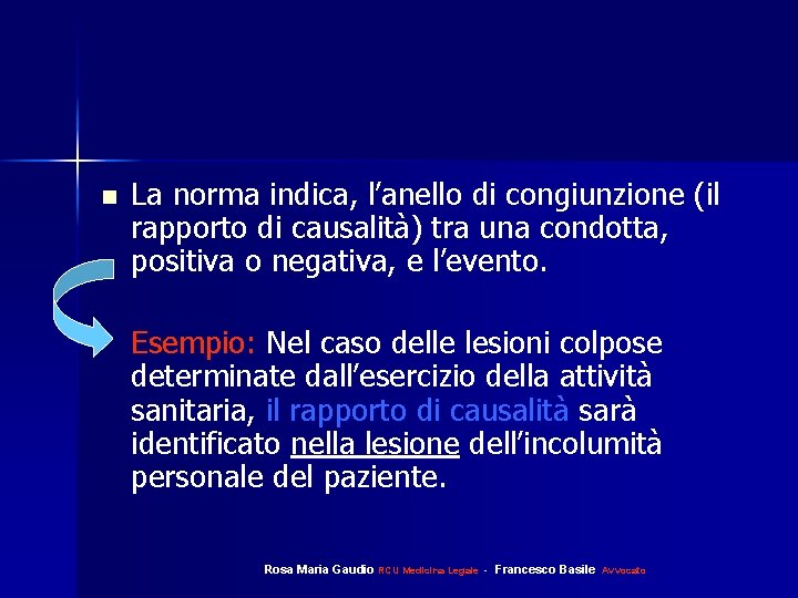 n La norma indica, l’anello di congiunzione (il rapporto di causalità) tra una condotta,