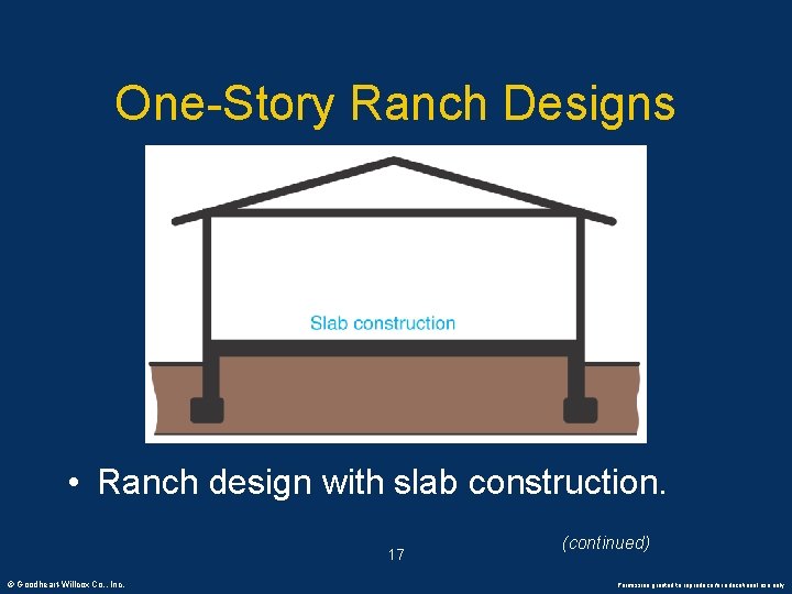 One-Story Ranch Designs • Ranch design with slab construction. 17 © Goodheart-Willcox Co. ,