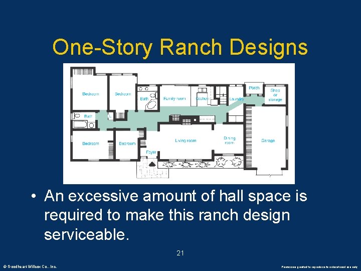 One-Story Ranch Designs • An excessive amount of hall space is required to make