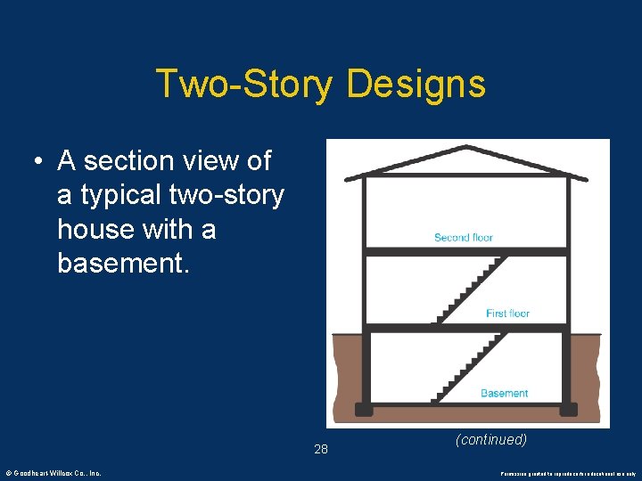 Two-Story Designs • A section view of a typical two-story house with a basement.