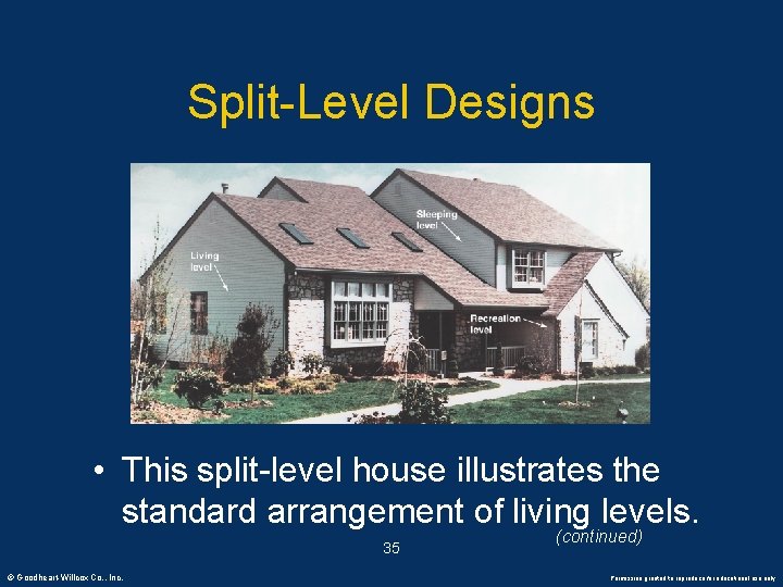 Split-Level Designs • This split-level house illustrates the standard arrangement of living levels. 35