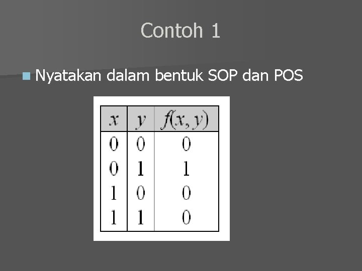 Contoh 1 n Nyatakan dalam bentuk SOP dan POS 