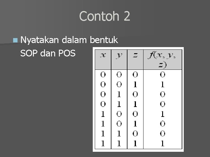 Contoh 2 n Nyatakan dalam bentuk SOP dan POS 