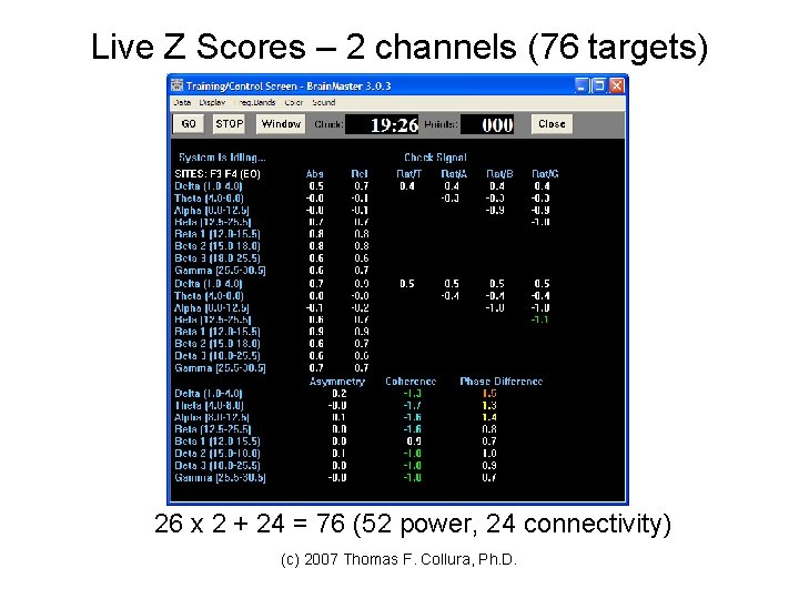 Live Z Scores – 2 channels (76 targets) 26 x 2 + 24 =