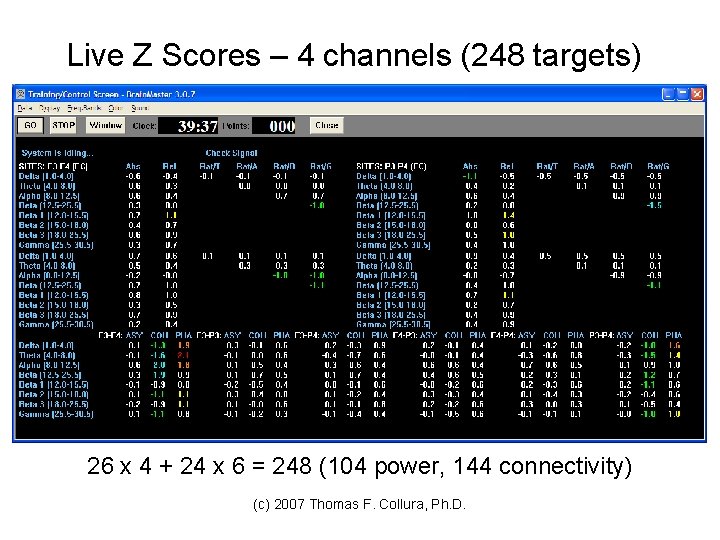Live Z Scores – 4 channels (248 targets) 26 x 4 + 24 x
