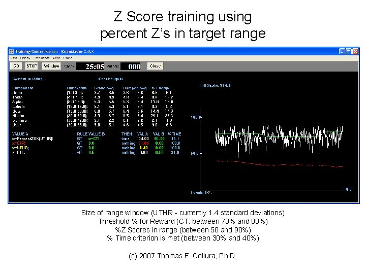 Z Score training using percent Z’s in target range Size of range window (UTHR