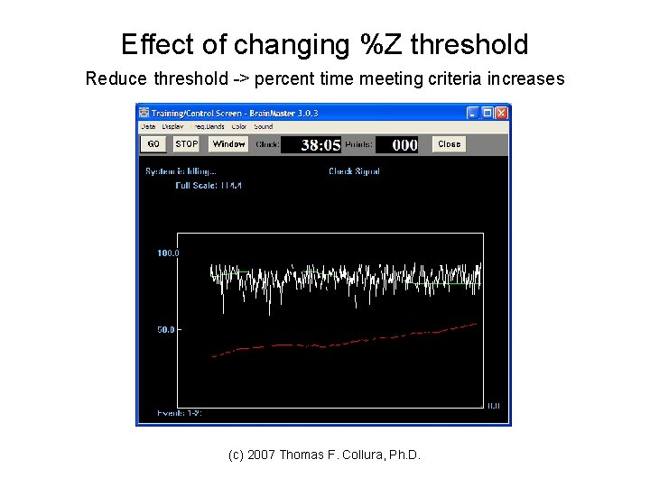 Effect of changing %Z threshold Reduce threshold -> percent time meeting criteria increases (c)