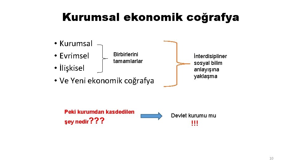 Kurumsal ekonomik coğrafya • Kurumsal Birbirlerini • Evrimsel tamamlarlar • İlişkisel • Ve Yeni