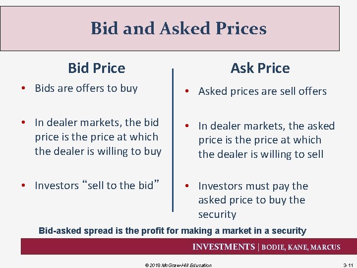Bid and Asked Prices Ask Price Bid Price • Bids are offers to buy