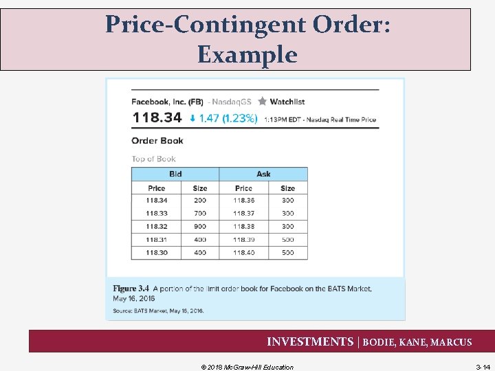 Price-Contingent Order: Example INVESTMENTS | BODIE, KANE, MARCUS © 2018 Mc. Graw-Hill Education 3