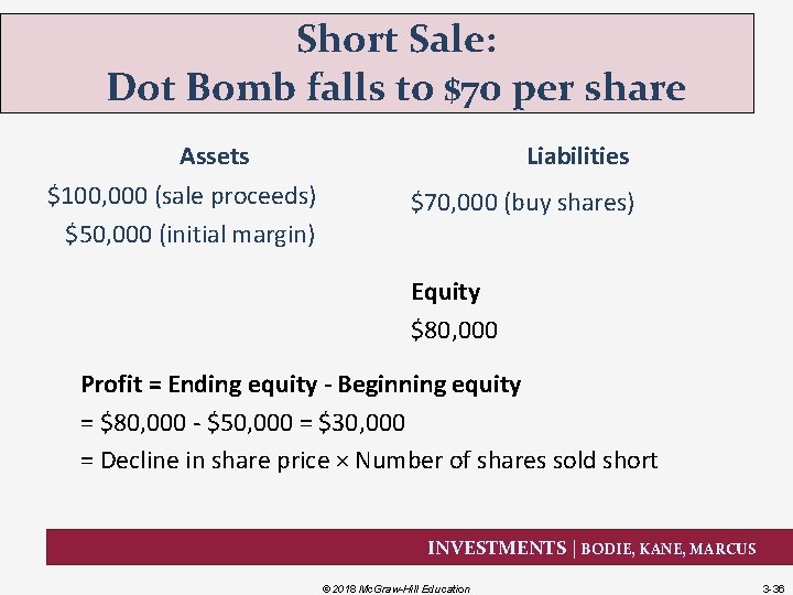 Short Sale: Dot Bomb falls to $70 per share Liabilities Assets $100, 000 (sale
