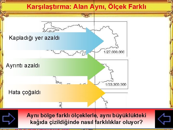 Karşılaştırma: Alan Aynı, Ölçek Farklı Kapladığı yer azaldı Ayrıntı azaldı Hata çoğaldı Aynı bölge