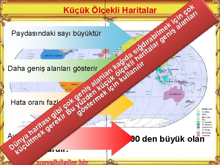 k o ç rı n a i iç lanl ek ş a Paydasındaki sayı