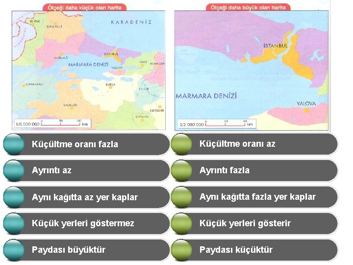 Küçültme oranı fazla Küçültme oranı az Ayrıntı fazla Aynı kağıtta az yer kaplar Aynı