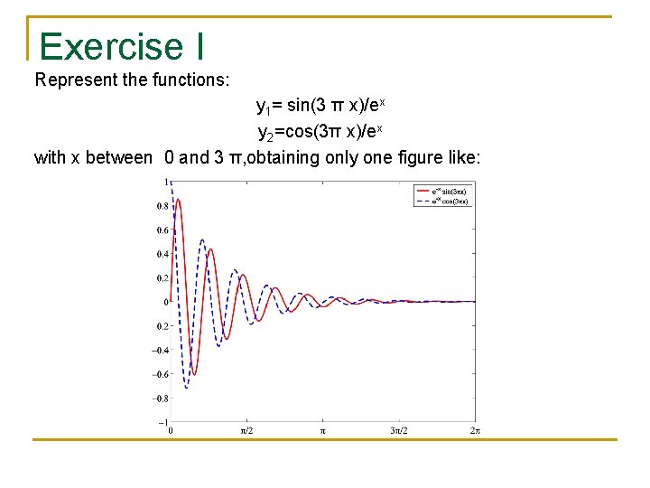 Exercise I Represent the functions: y 1= sin(3 π x)/ex y 2=cos(3π x)/ex with Exercise I Represent the functions: y 1= sin(3 π x)/ex y 2=cos(3π x)/ex with