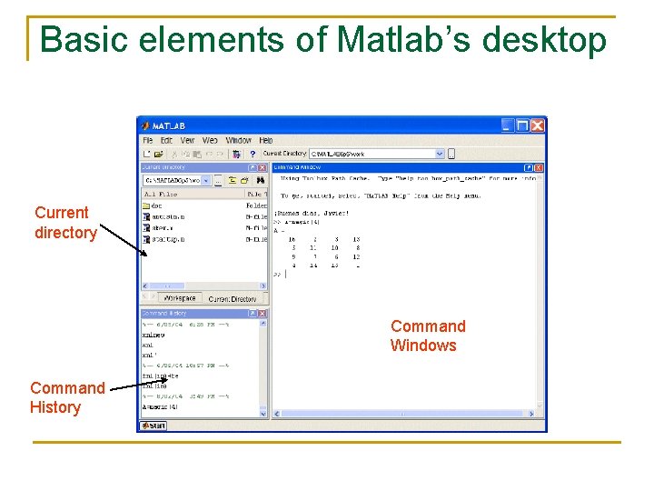 Basic elements of Matlab’s desktop Current directory Command Windows Command History Basic elements of Matlab’s desktop Current directory Command Windows Command History