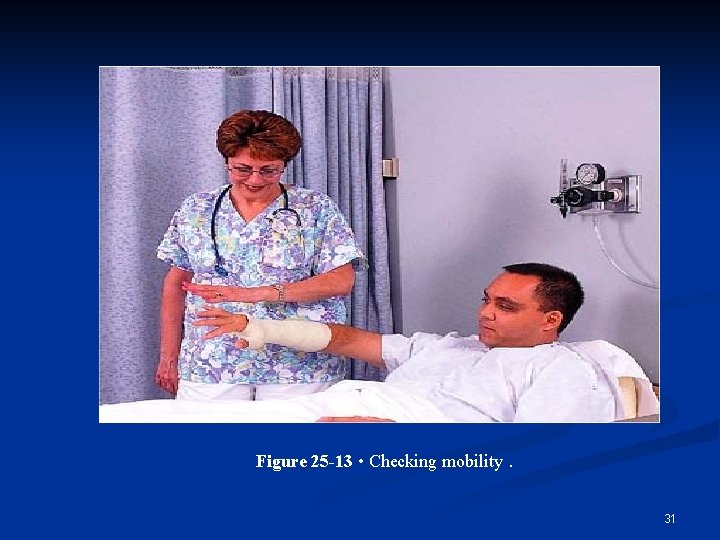 Figure 25 -13 • Checking mobility. 31 