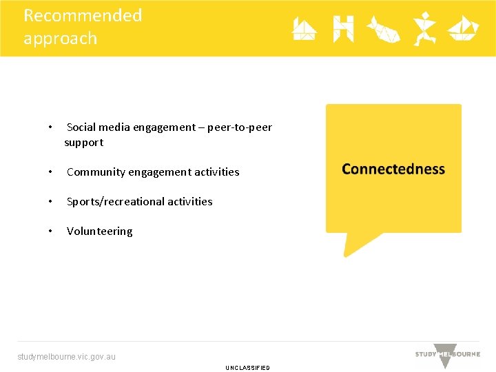 Recommended approach UNCLASSIFIED • Social media engagement – peer-to-peer support • Community engagement activities
