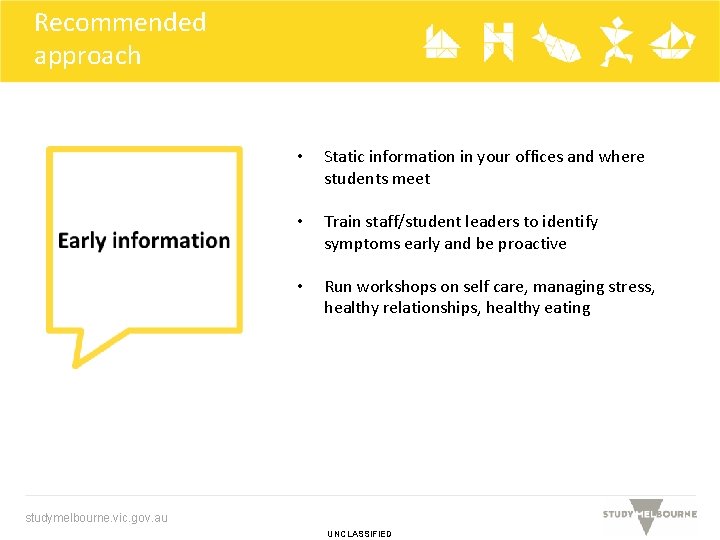 Recommended approach UNCLASSIFIED • Static information in your offices and where students meet •