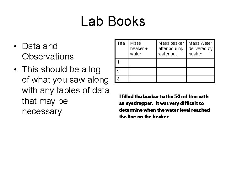 Lab Books • Data and Observations • This should be a log of what