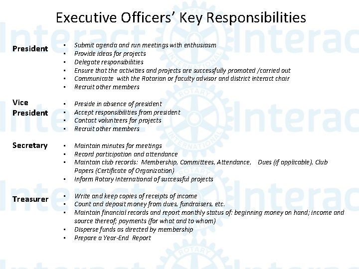 Executive Officers’ Key Responsibilities President • • • Submit agenda and run meetings with