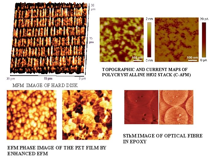 TOPOGRAPHIC AND CURRENT MAPS OF POLYCRYSTALLINE Hf. O 2 STACK (C-AFM) MFM IMAGE OF