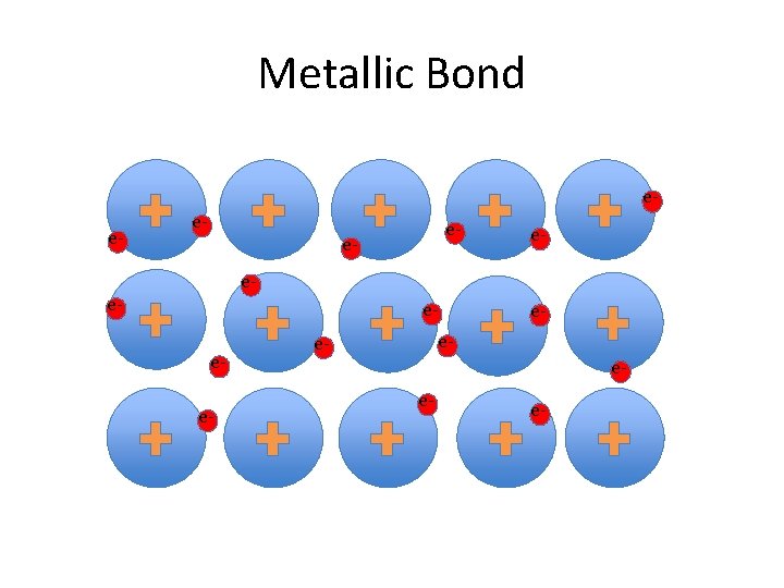 Metallic Bond ee- e- eee- e- 