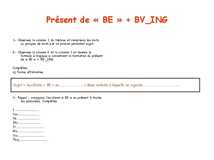 Présent de « BE » + BV_ING 1 - Observez la colonne 1 du