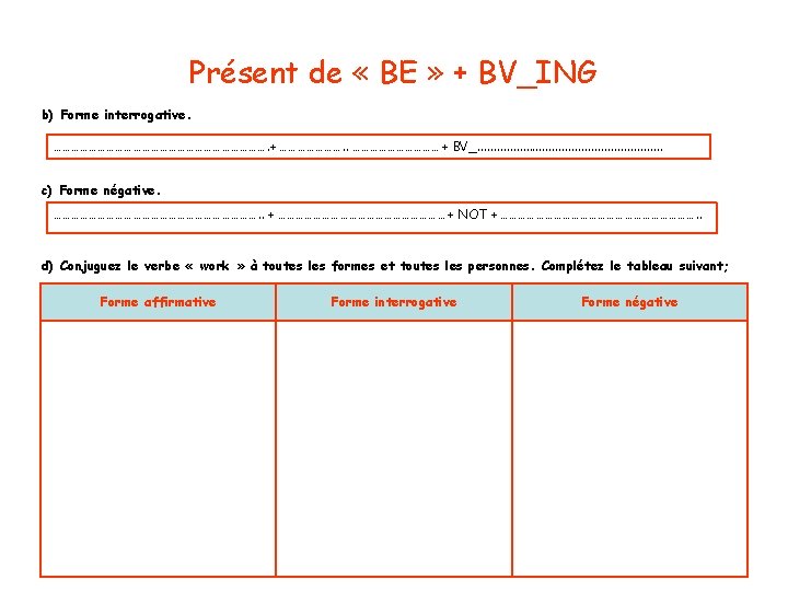 Présent de « BE » + BV_ING b) Forme interrogative. ………………………………. + …………………. .