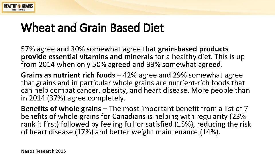 Wheat and Grain Based Diet 57% agree and 30% somewhat agree that grain-based products