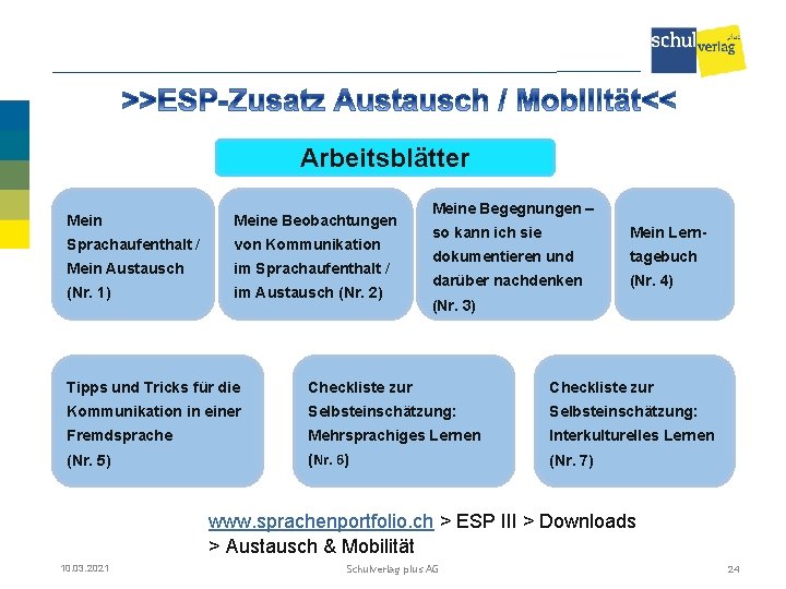 Arbeitsblätter Meine Beobachtungen Sprachaufenthalt / von Kommunikation Mein Austausch im Sprachaufenthalt / (Nr. 1)