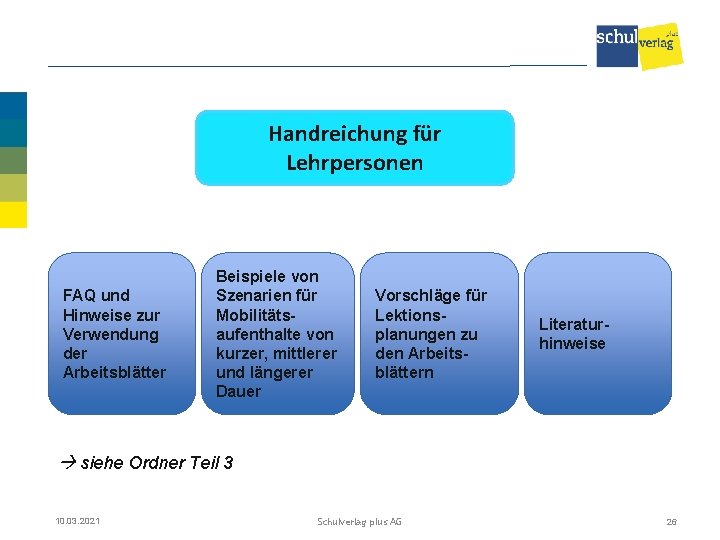 Handreichung für Lehrpersonen FAQ und Hinweise zur Verwendung der Arbeitsblätter Beispiele von Szenarien für