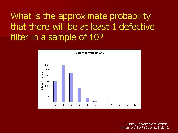 What is the approximate probability that there will be at least 1 defective filter