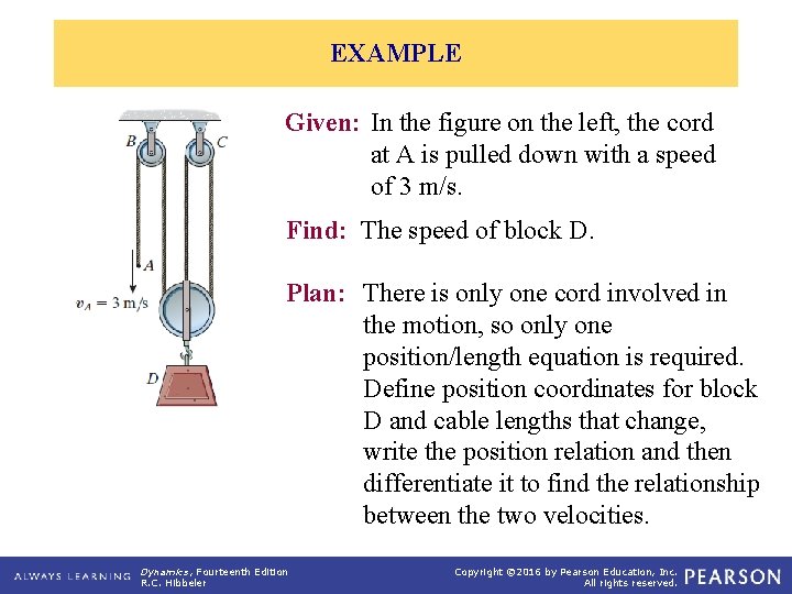 EXAMPLE Given: In the figure on the left, the cord at A is pulled