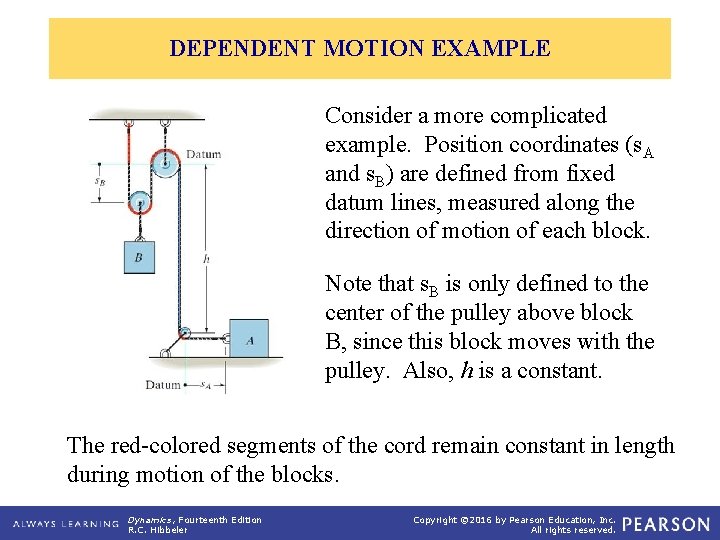 DEPENDENT MOTION EXAMPLE Consider a more complicated example. Position coordinates (s. A and s.