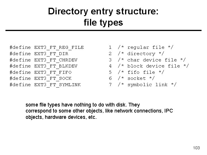 Directory entry structure: file types #define #define EXT 3_FT_REG_FILE EXT 3_FT_DIR EXT 3_FT_CHRDEV EXT