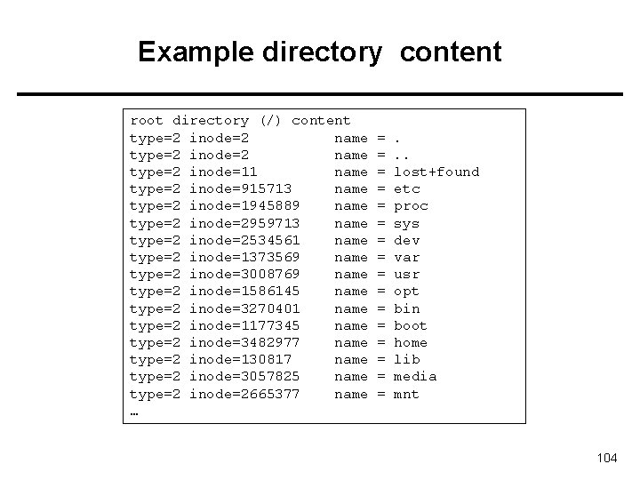 Example directory content root directory (/) content type=2 inode=2 name type=2 inode=11 name type=2