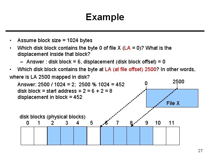 Example • • Assume block size = 1024 bytes Which disk block contains the